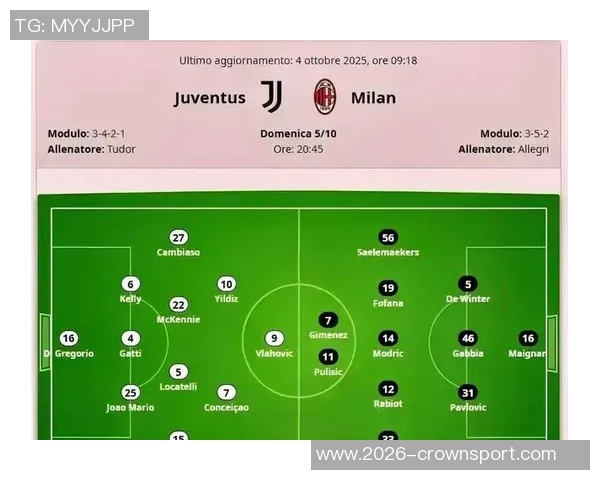 米兰球员意甲出场时间统计:40岁莫德里奇领跑加比亚紧随其后 米兰球员意甲出场时间统计:40岁莫德里奇领跑加比亚紧随其后
